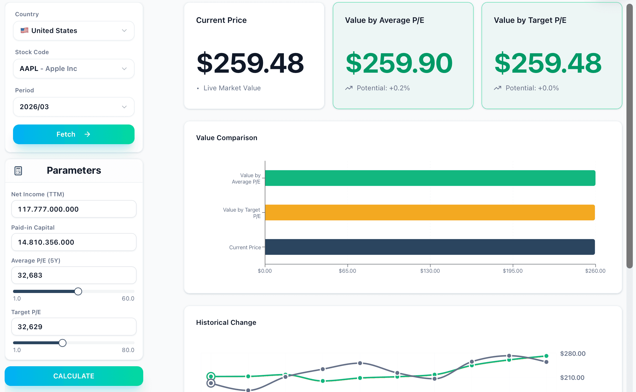 Valuation screens 3