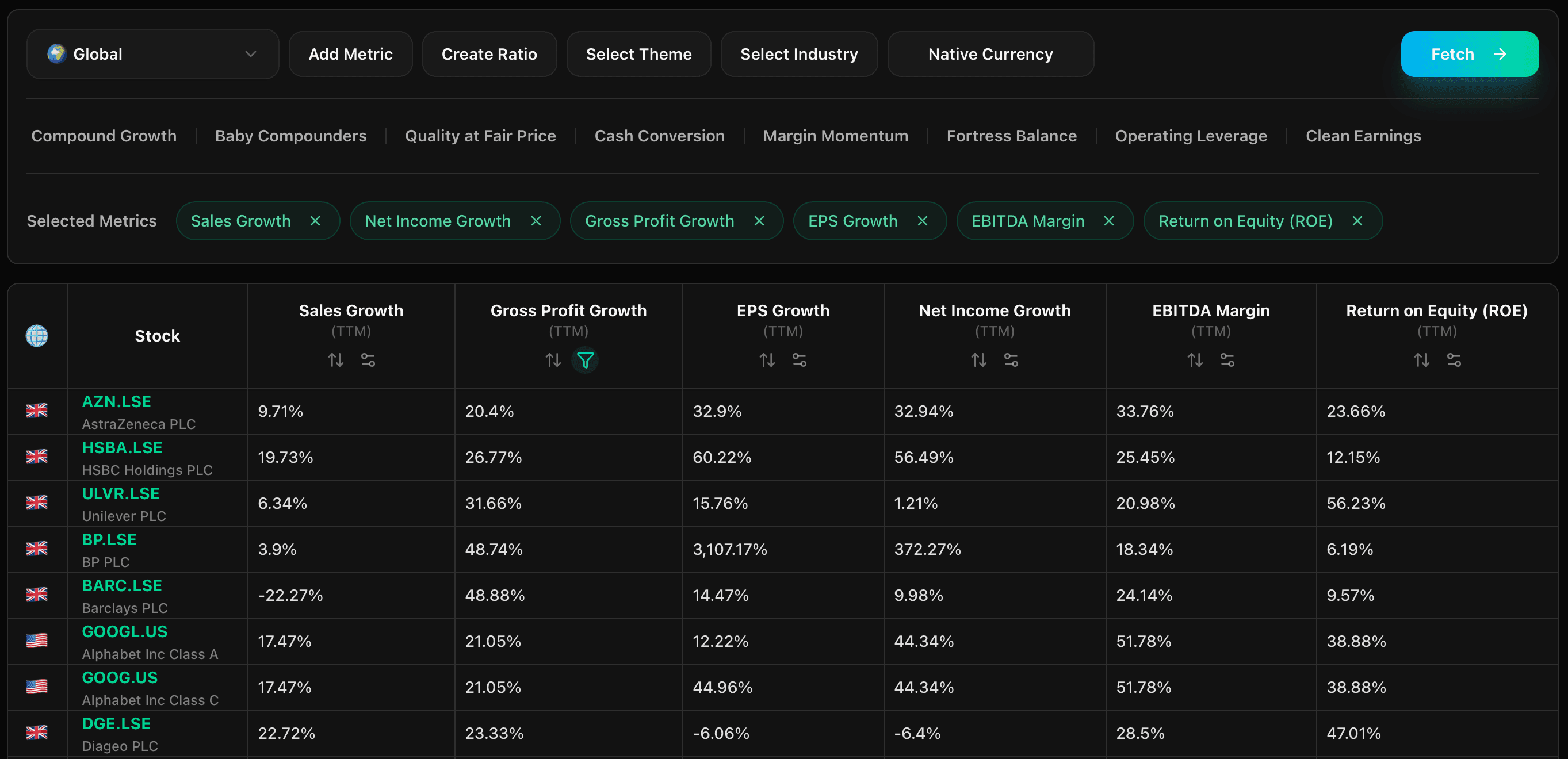 Datafin analysis screens 6