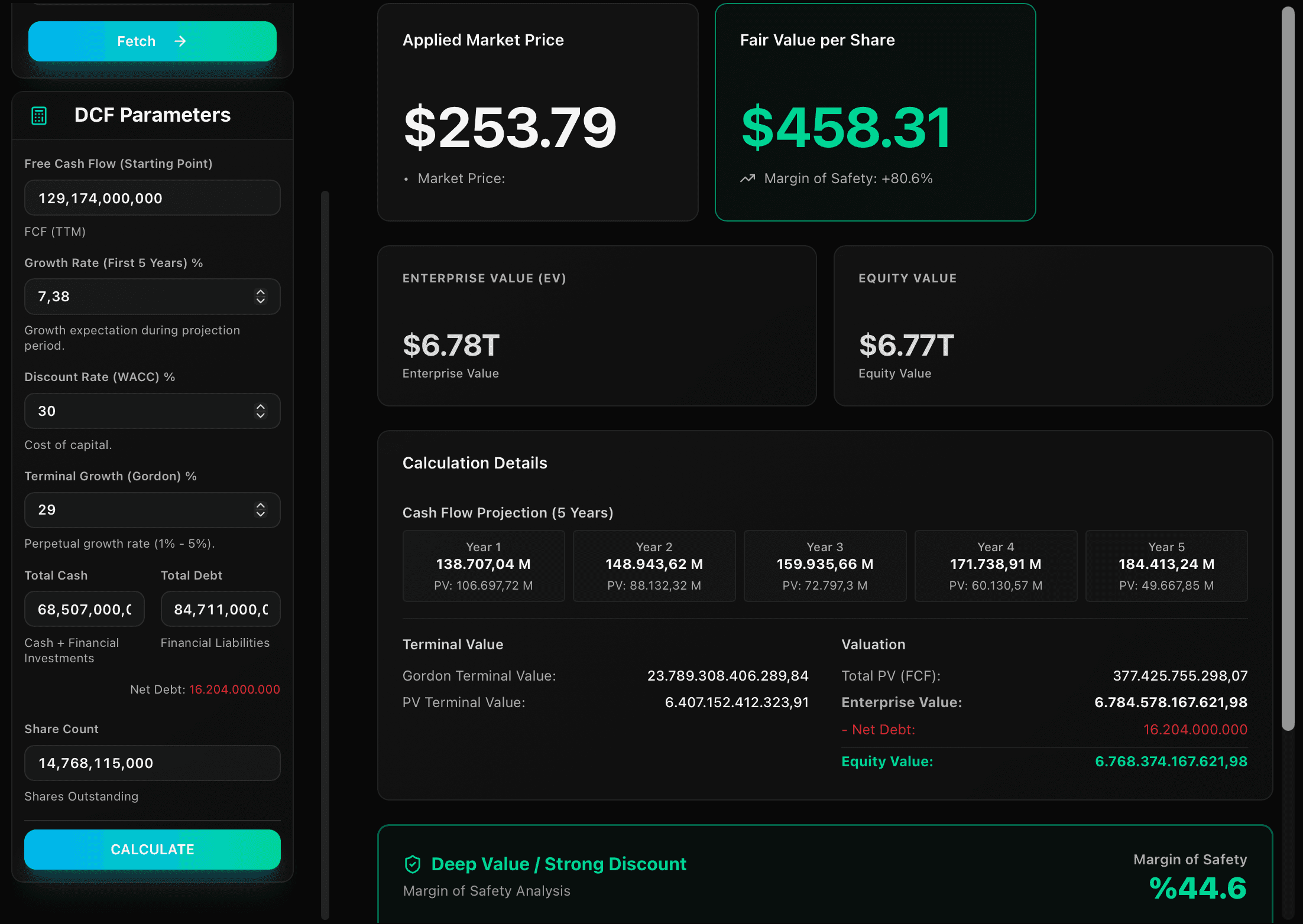 Valuation screens 1