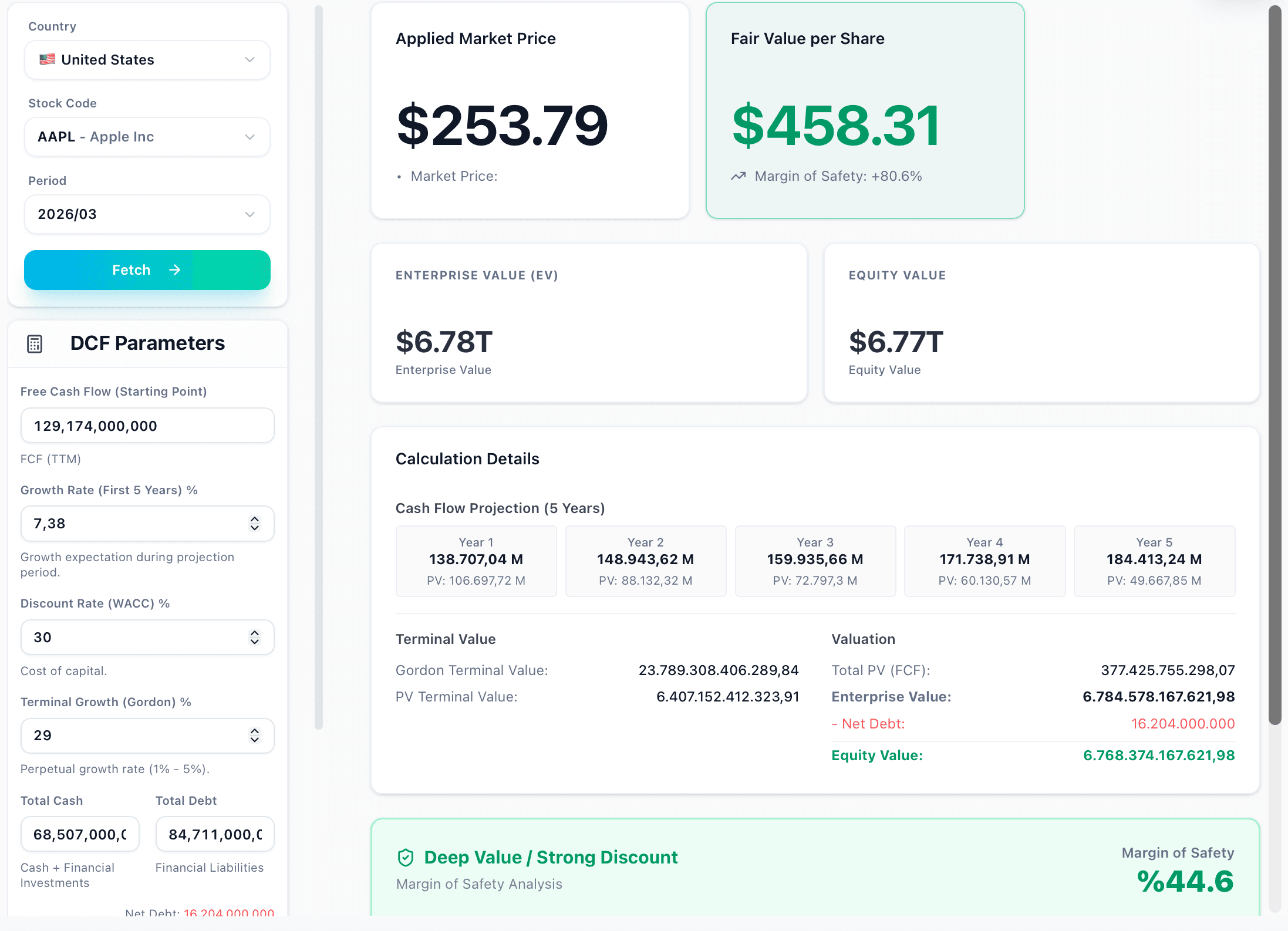Valuation screens 1